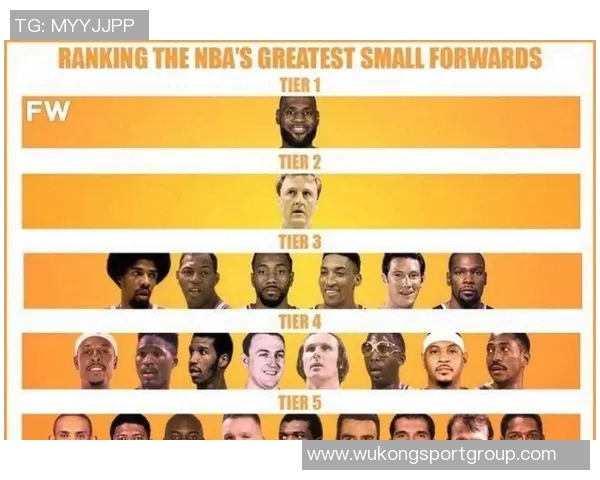 NBA新赛季25大球星评选谁将成为联盟最强小前锋之争