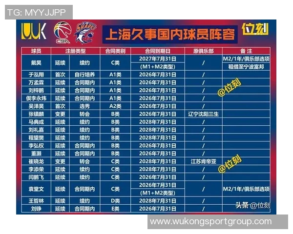 媒体人解析CBA潜力赛弃权规则对球队赛季成绩的影响