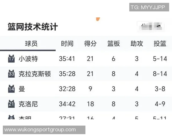 新秀杰明末节狂砍15分全场贡献23分9板5助展现潜力